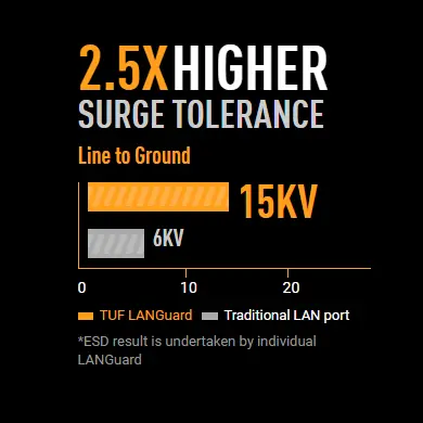 مازر بورد للكمبيوتر