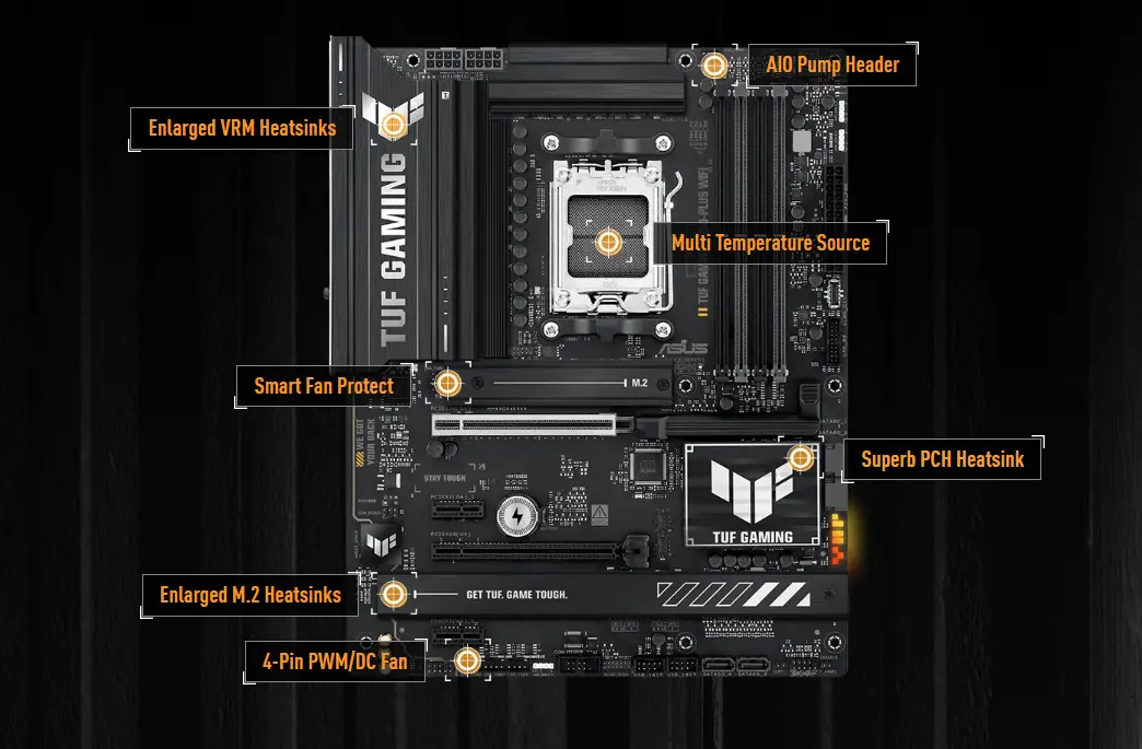 مازر بورد للكمبيوتر