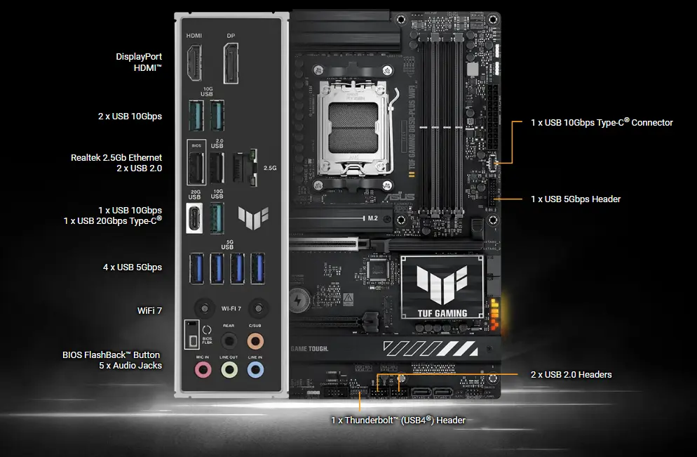 مازر بورد اسوس