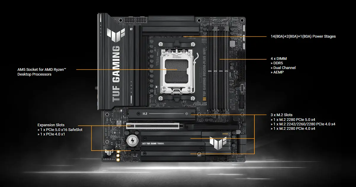 مازر بورد اسوس تاف جيمنج B850M-بلس واي فاي