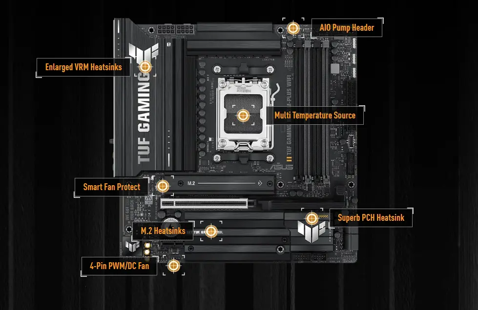 مازر بورد كمبيوتر