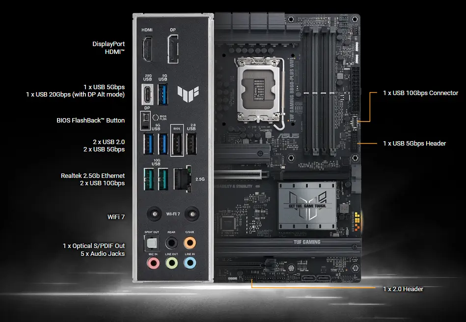 مازر بورد اسوس تاف