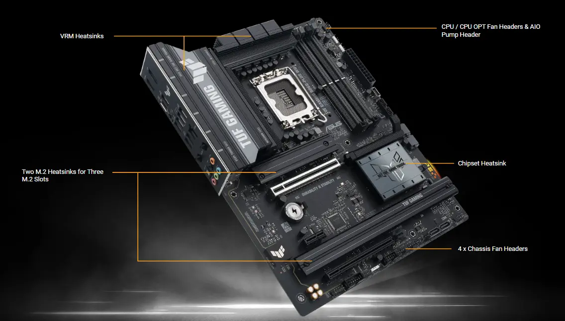 مازر بورد B860-بلس واي فاي