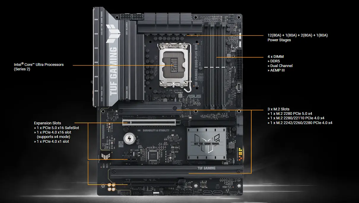 مازر بورد اسوس تاف جيمنج B860-بلس واي فاي