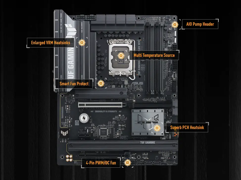مازر بورد LGA1851