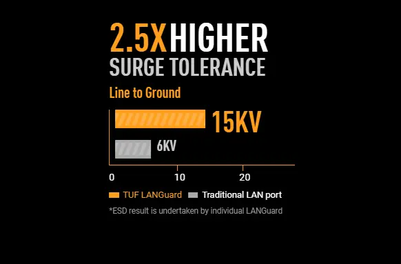 مازر بورد كمبيوتر