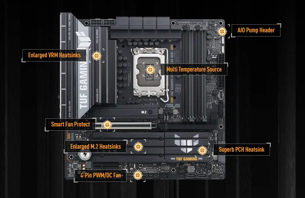 بوردة كمبيوتر