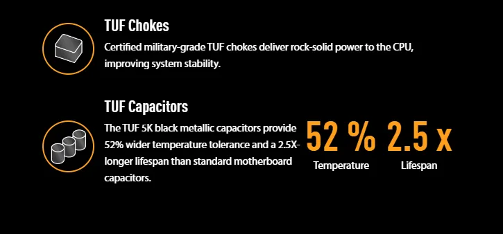 TUF Capacitors