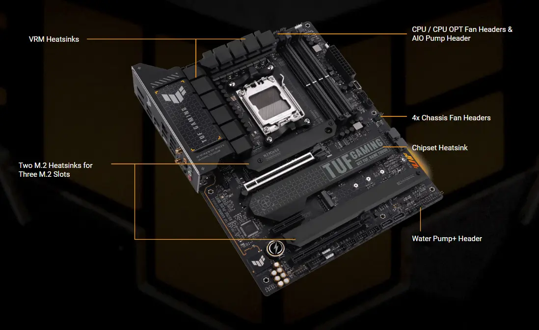 TUF Gaming X670E-Plus WiFi Motherboard