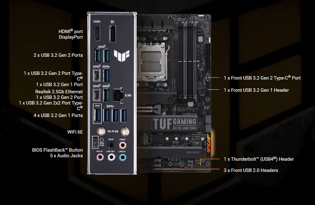 Asus TUF Gaming Motherboard