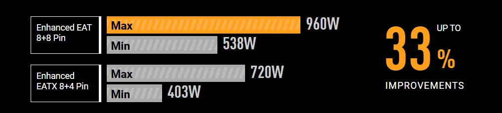 computer motherboard