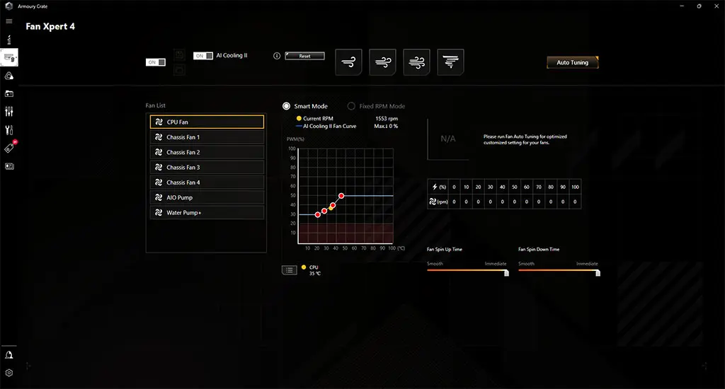 اسوس تاف جيمنج X870-PLUS