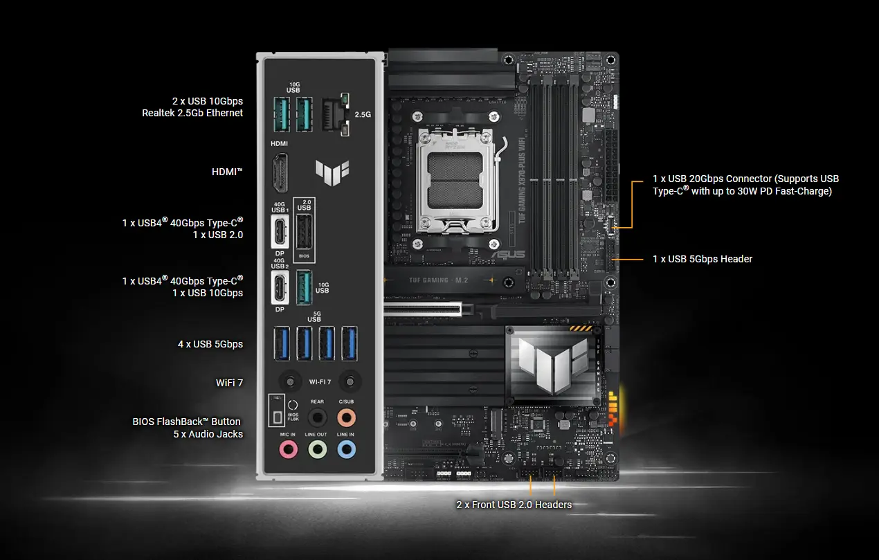 مازر بورد DDR5