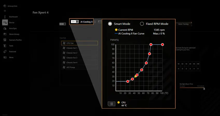 اسوس مازر بورد
