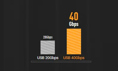 مازر بورد am5
