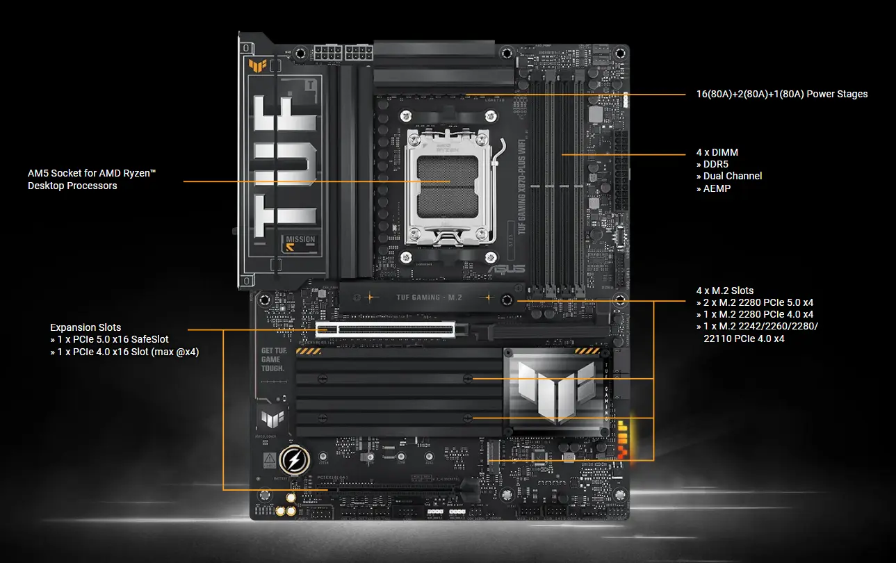 تاف جيمنج X870-PLUS واي فاي