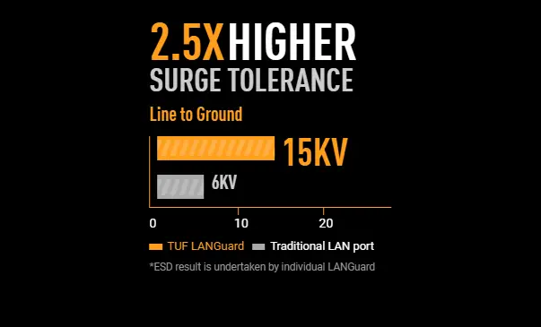 مازر بورد ATX