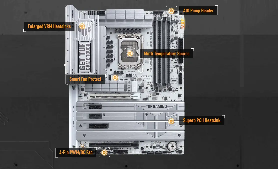 مازر بورد للكمبيوتر