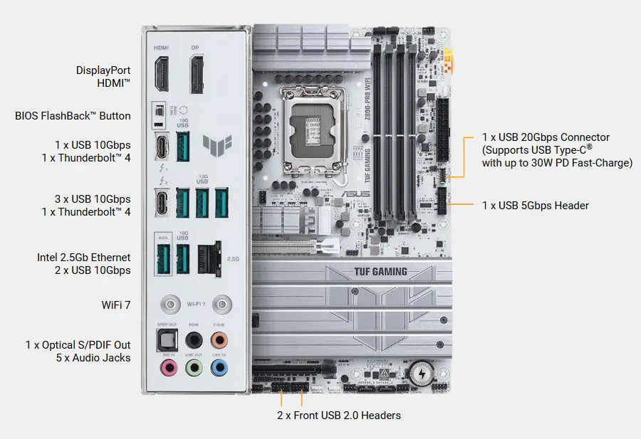 مازر بورد جيمنج