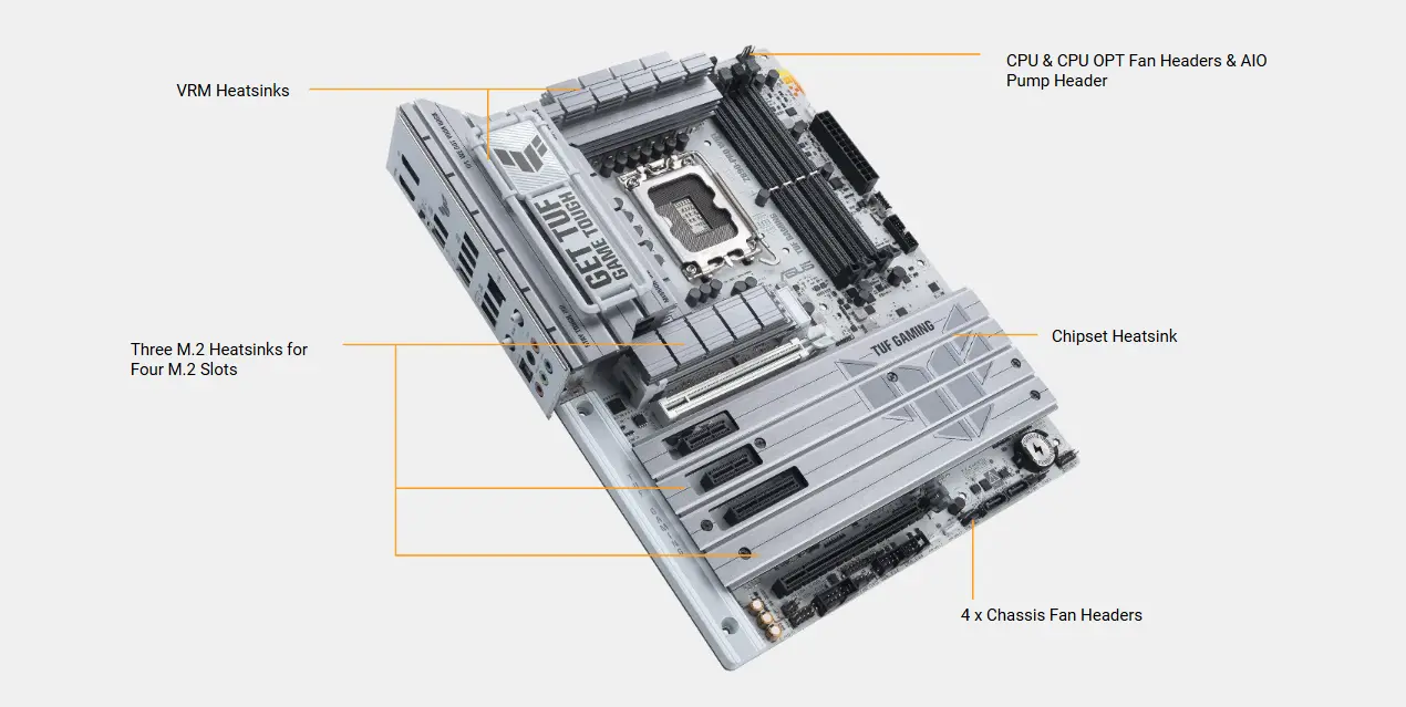 مازر بورد اسوس تاف جيمنج Z890-برو