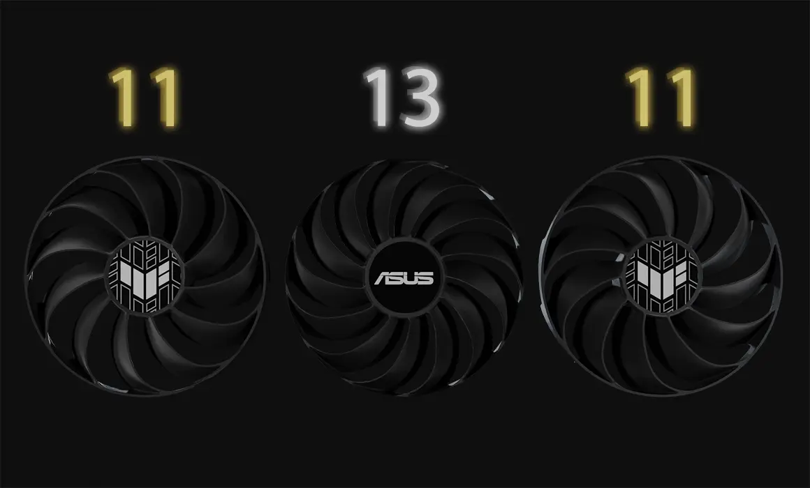 Tuf Gaming AMD Radeon RX 6800 OC Edition