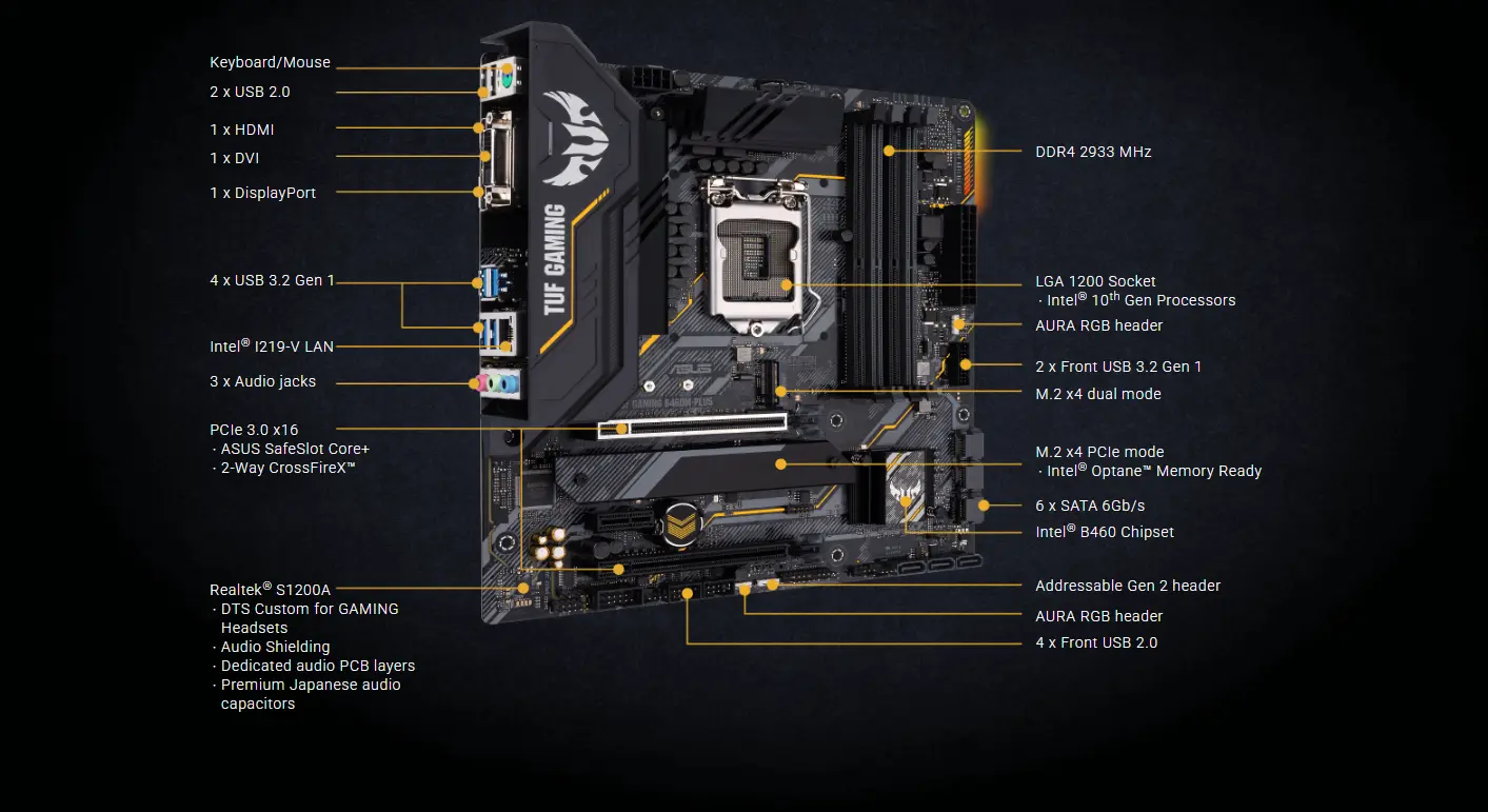Asus Motherboard Asus Motherboard