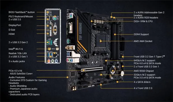 Asus motherboard