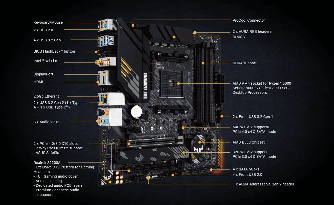 computer motherboard