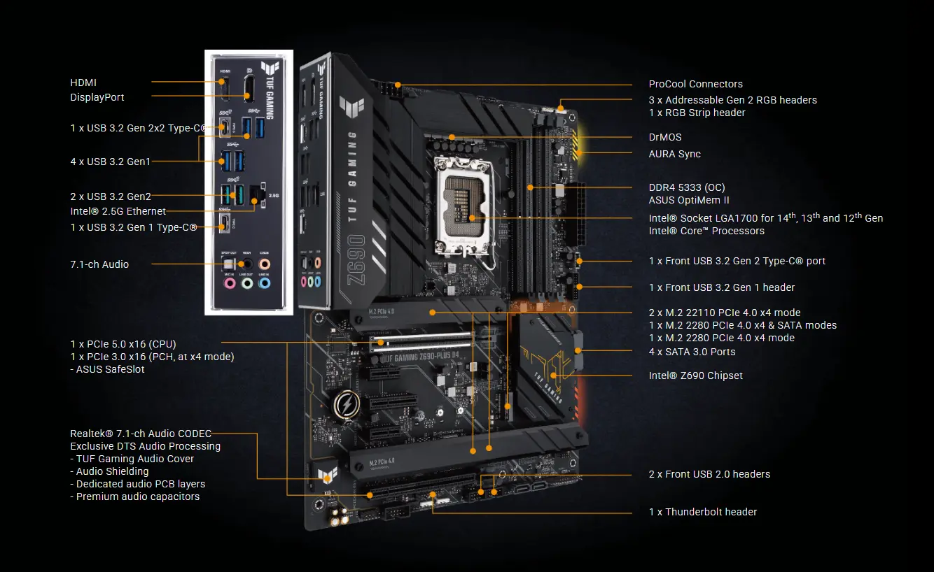 Asus Tuf Gaming Z690-Plus D4 Motherboard