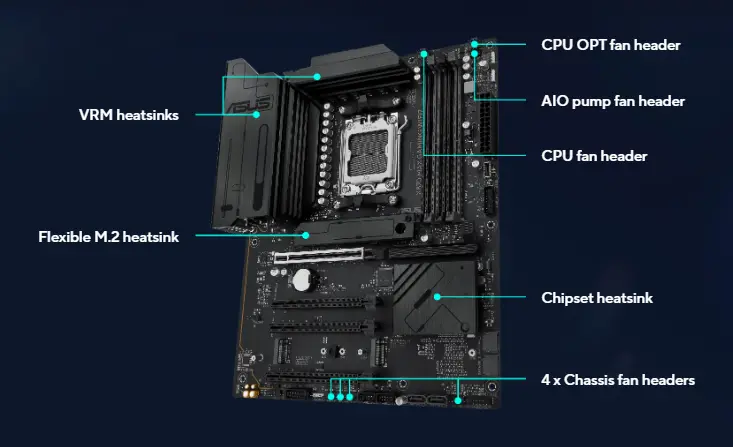 مازر بورد اسوس