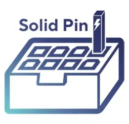 مازر بورد AM5