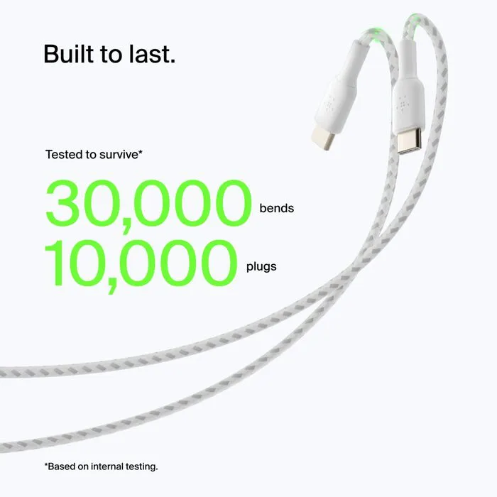 Belkin Cable
