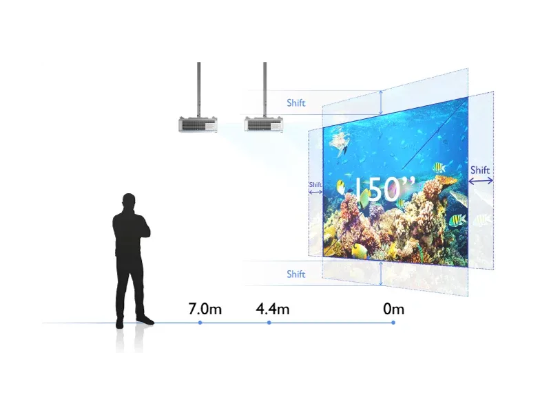 بروجيكتور بينكيو LU935 بروجيكتور بينكيو LU935