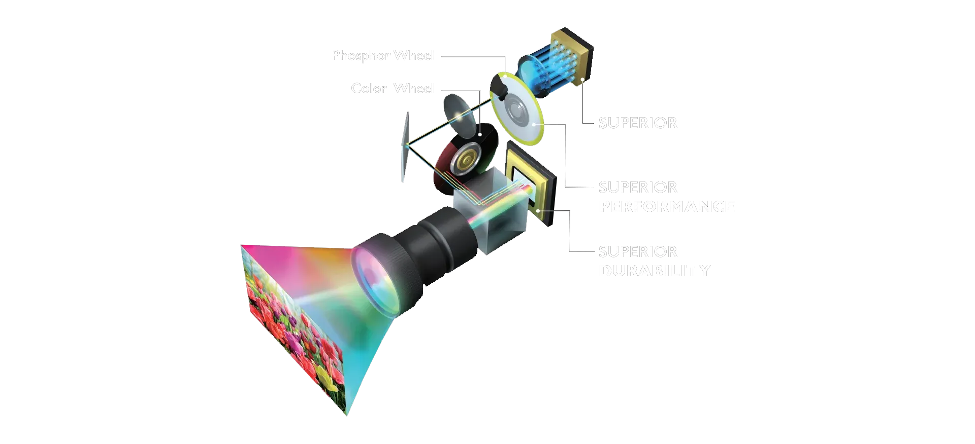 بينكيو LU935 بينكيو LU935