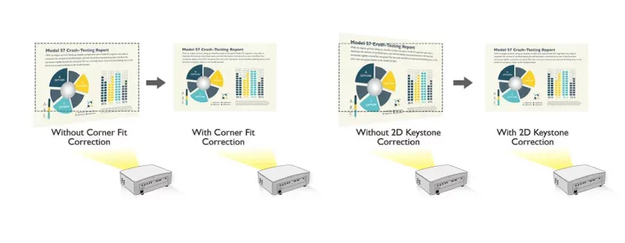 جهاز البروجكتر جهاز البروجكتر