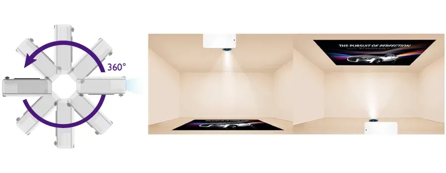 بينكيو بروجيكتور بينكيو بروجيكتور