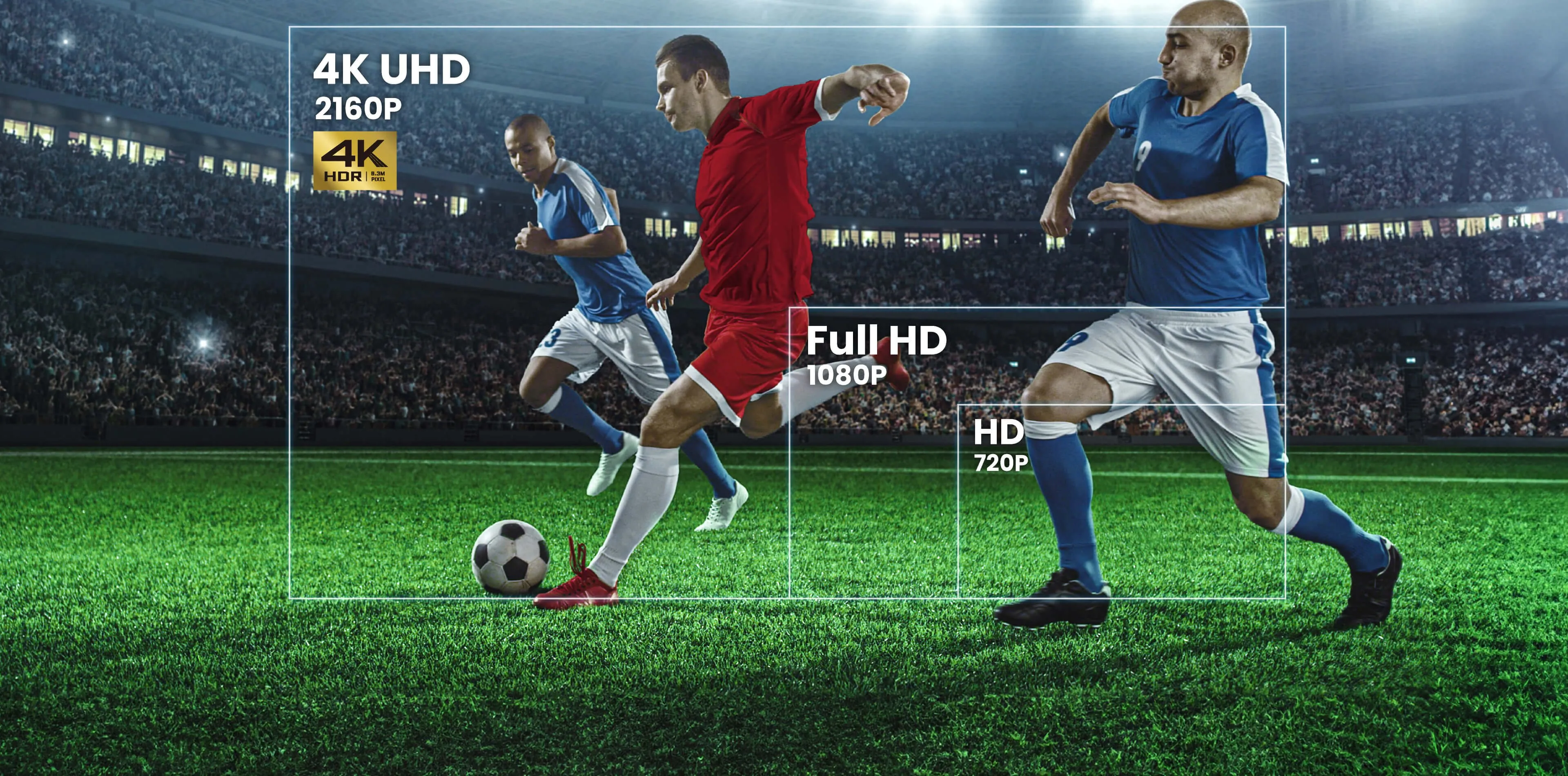 بروجكتر منزلي 4k