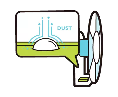 Benq Projector MW560