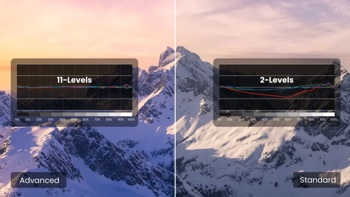 جهاز بروجكتور جهاز بروجكتور