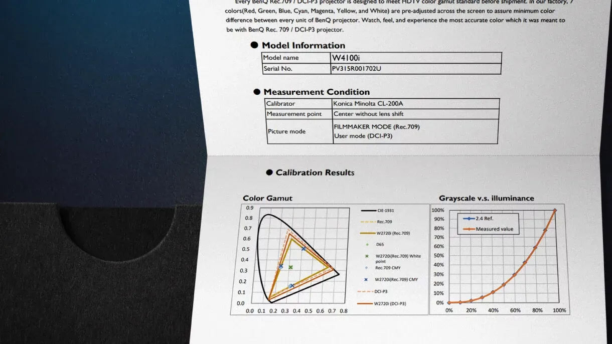 بروجيكتور سمارت بروجيكتور سمارت