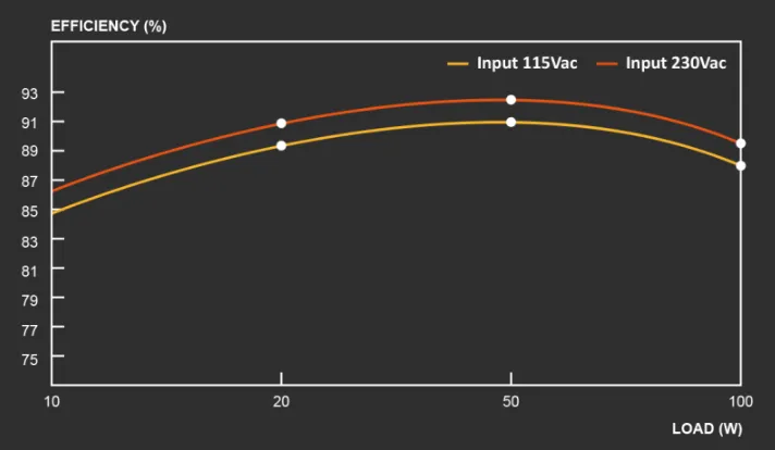power supply pc power supply pc
