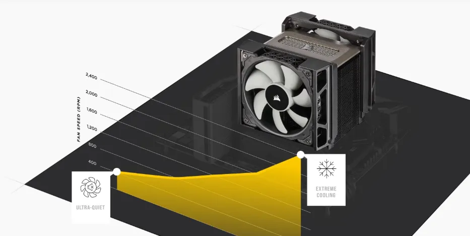 cpu fan pc cpu fan pc