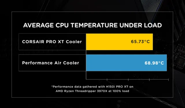 aio cpu cooler aio cpu cooler