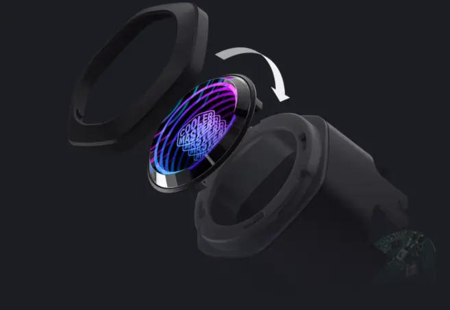 aio cooler