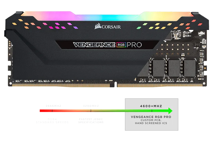 ram 8 ddr4 3200 ram 8 ddr4 3200