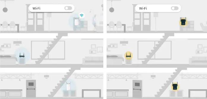 Wi-Fi Range Extender
