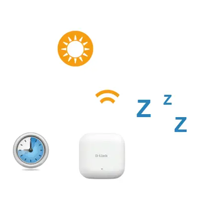 DAP-2230 Access Point