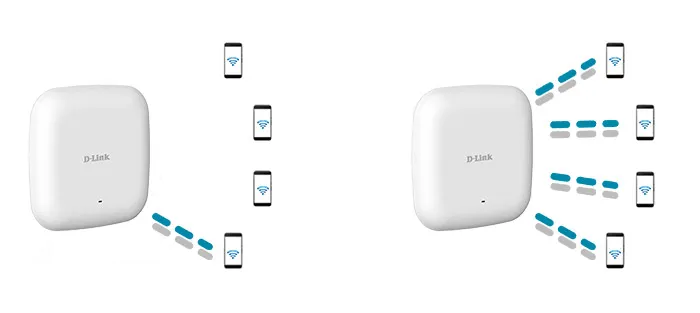 Wireless Access Point