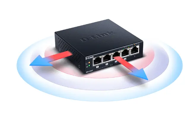 سويتش DGS-1005P