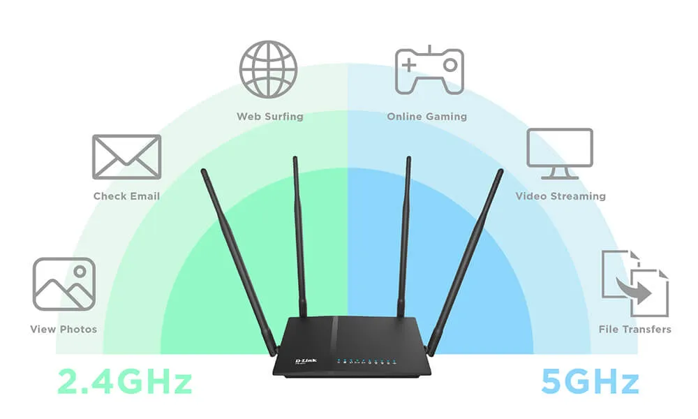 D-Link Router